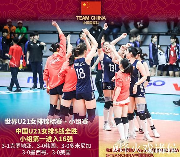 U21女排世锦赛:中国女排3-0美国 5连胜晋级16强 U21女排世锦赛:中国女排3-0美国 5连胜晋级16强