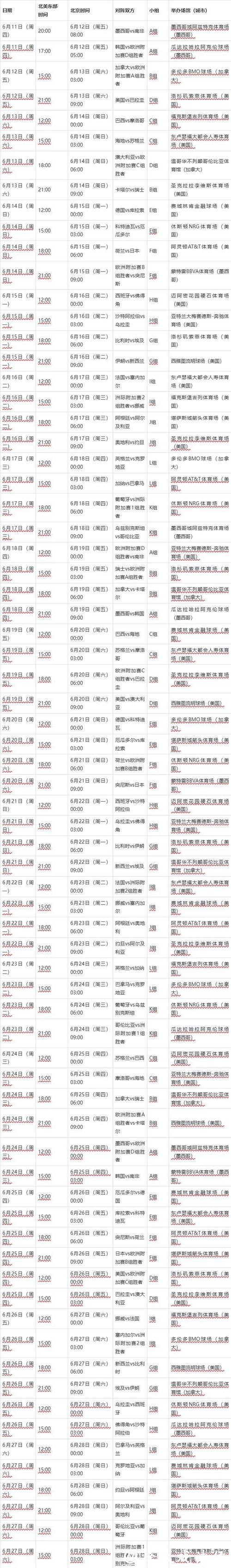 2026世界杯比赛时间及赛程查询详情 2026世界杯比赛时间及赛程查询详情