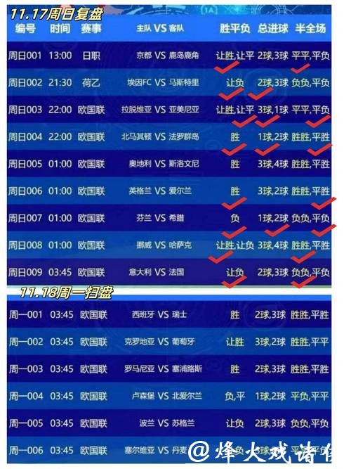 实时更新世界杯比分的最佳查询网站推荐