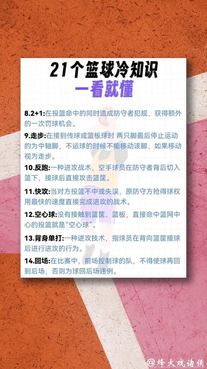 全面解析篮球世界杯投注规则与技巧 全面解析篮球世界杯投注规则与技巧