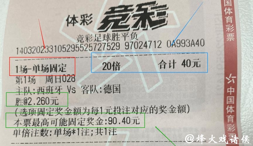如何科学投注世界杯彩票获取最佳收益 如何科学投注世界杯彩票获取最佳收益