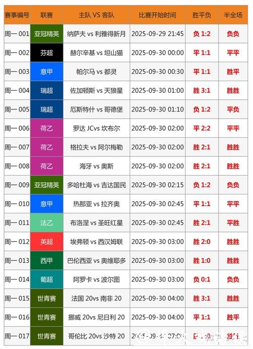 微博平台是否支持世界杯竞猜下注? 微博平台是否支持世界杯竞猜下注?