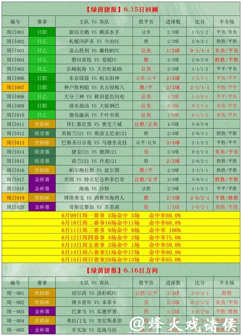 2026年世界杯投注攻略与投注站推荐 2026年世界杯投注攻略与投注站推荐